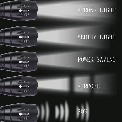 LumiRay Zoomable LED Flashlight – Mini Portable Torch