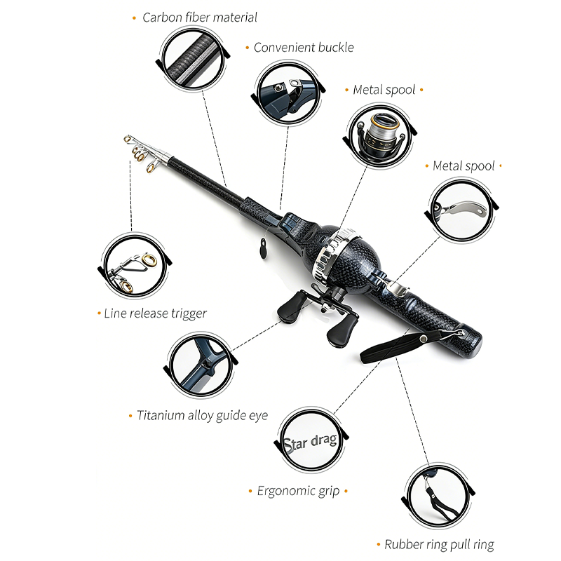 TitanCast · Pro-Folding Travel Rod & Reel Combo