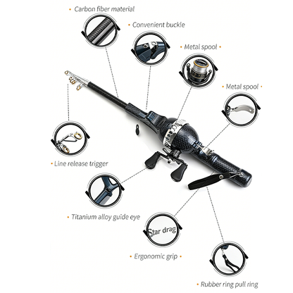 TitanCast · Pro-Folding Travel Rod & Reel Combo
