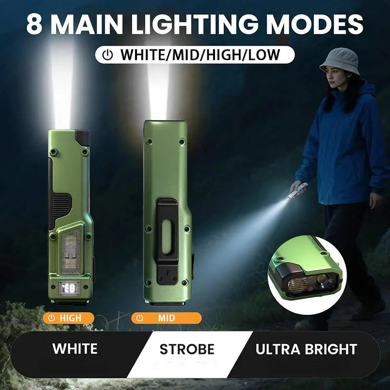 BeamClip™ Rechargeable Clip-On LED Light – Motion Sensor & Digital Power Display