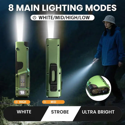 BeamClip™ Rechargeable Clip-On LED Light – Motion Sensor & Digital Power Display