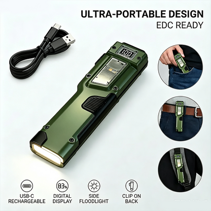BeamClip™ Rechargeable Clip-On LED Light – Motion Sensor & Digital Power Display
