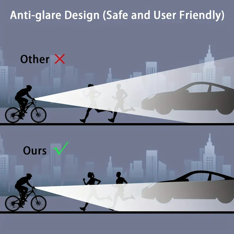 RideBeam™ Ultra-Bright USB Rechargeable Bike Headlight