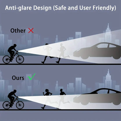 RideBeam™ Ultra-Bright USB Rechargeable Bike Headlight