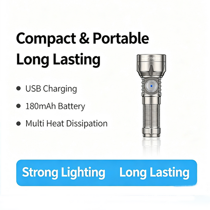 MicroGlow Ultra-Bright Rechargeable Pocket EDC Flashlight with 10280 Battery