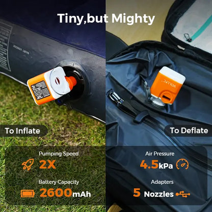 Portable Electric Air Pump 105g Mini Inflator Deflator Camping