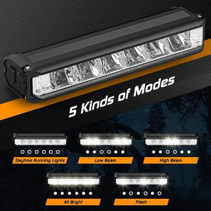 RideBeam™ Ultra-Bright USB Rechargeable Bike Headlight