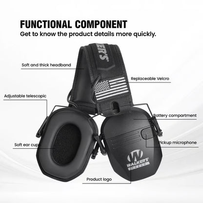 RazorPro · Electronic Sound-Amplifying Hearing Protector