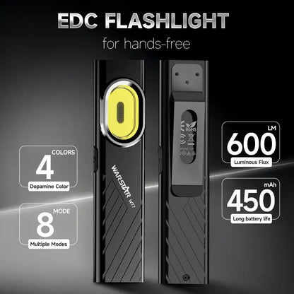 Ultra Thin Flat EDC Flashlight 800LM UV Laser Magnetic Work Light