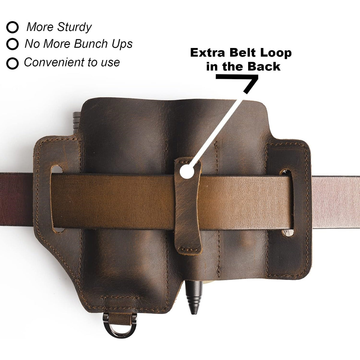 ToolGuard™ Premium Leather Multi-Tool Sheath – EDC Belt Organizer Pouch