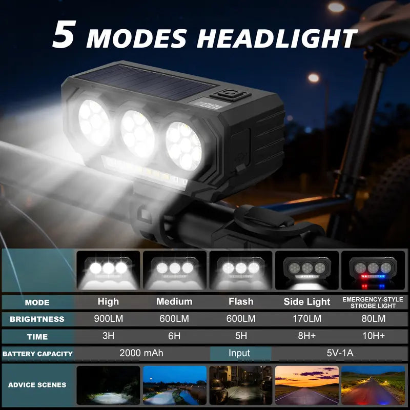 Solar Powered Bike Light Horn 900LM LED Strobe Night Headlight