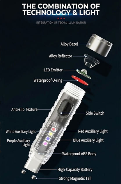Mini Keychain Flashlight with Multi-Color Side Lights and Magnetic Base