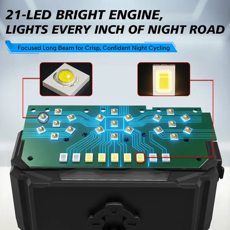 Solar Powered Bike Light Horn 900LM LED Strobe Night Headlight