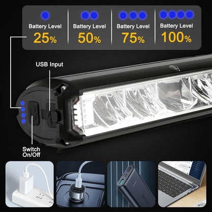 RideBeam™ Ultra-Bright USB Rechargeable Bike Headlight