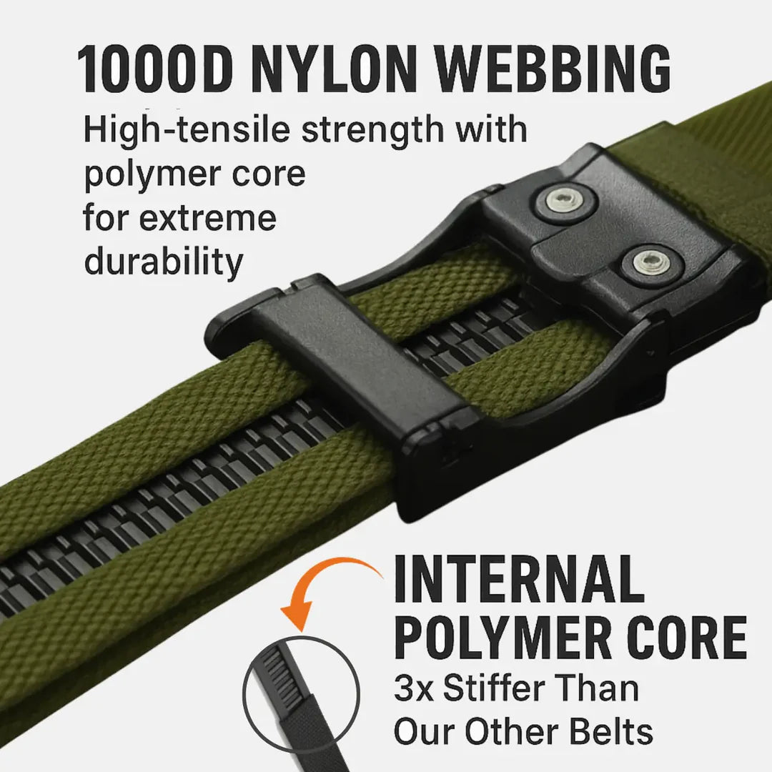 Blackforge Tactical Belt – Rugged Support & Secure Fit - Terozi