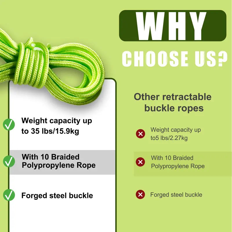 Heavy Duty Metal Rope Ratchet Hanger Pulley Tie Down Adjuster Set