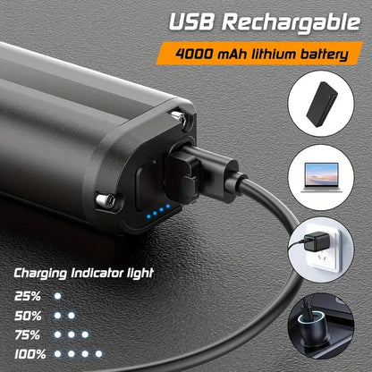 RideBeam™ Ultra-Bright USB Rechargeable Bike Headlight