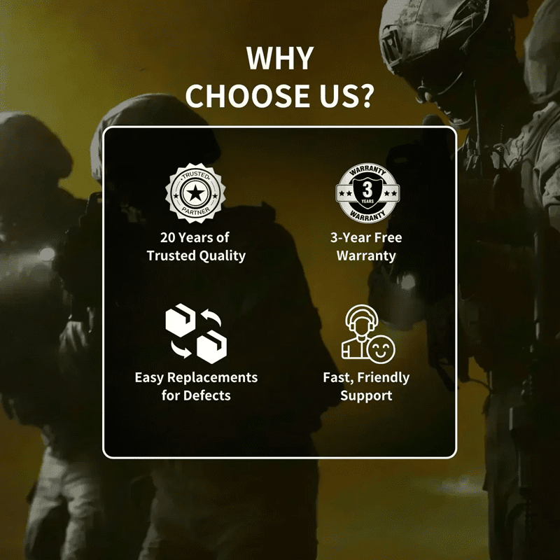 StrikeLite Pro Tactical Flashlight Kit – Combat - Grade Stability with Fixed Mount - Terozi